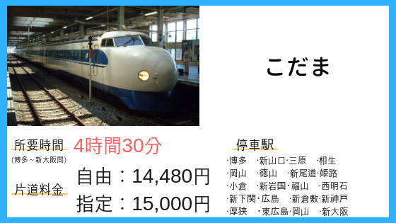 新幹線 新神戸 から 博多 新大阪－博多の運賃と料金｜JR新幹線ネット